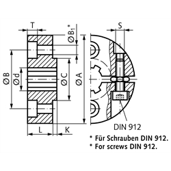 Klemmring für Keilnabe DIN ISO 14 KN 46x54 Durchmesser 100mm Edelstahl 1.4305, Technische Zeichnung