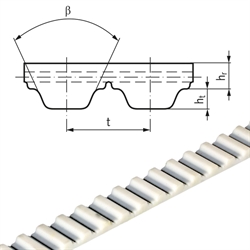PU-Zahnriemen Profil AT5 Breite 50mm Meterware 50 AT5 (Polyurethan mit Stahl-Zugsträngen gepackt 2 x 25mm), Produktphoto