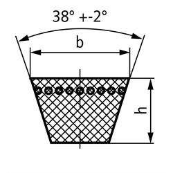 Keilriemen Profil B (17) Richtlänge 1690mm Innenlänge 1650mm , Technische Zeichnung