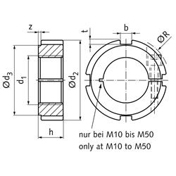 Nutmutter KMM geschlitzt mit Klemmschraube Größe 4 Gewinde M20x1 Material Stahl verzinkt, Technische Zeichnung