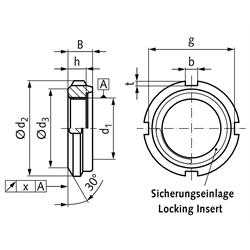 Nutmutter UW rostfrei mit Sicherungseinlage Gewinde M75x2 Edelstahl 1.4301 , Technische Zeichnung