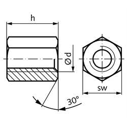 Sechskantmutter mit Trapezgewinde DIN 103 Tr.16 x 4 eingängig rechts Länge 24mm Schlüsselweite 27mm Material 1.4305 , Technische Zeichnung