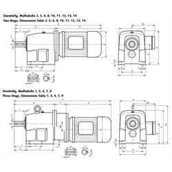 Stirnradgetriebe- Motor NR/I, 230/400 V, bis 1,5kW, bis 650 Nm, Technische Zeichnung