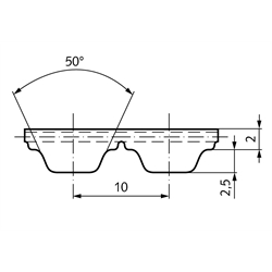 Zahnriemen Profil AT 10, Breite 50 mm, Technische Zeichnung