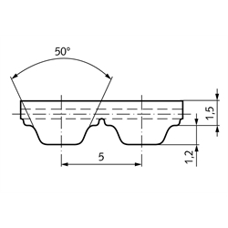 Zahnriemen Profil AT 5, Breite 32 mm, Technische Zeichnung
