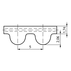 Zahnriemen Profil HTD 5M, Breite 25 mm, Technische Zeichnung
